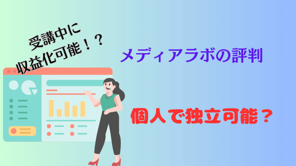 メディアラボの評判